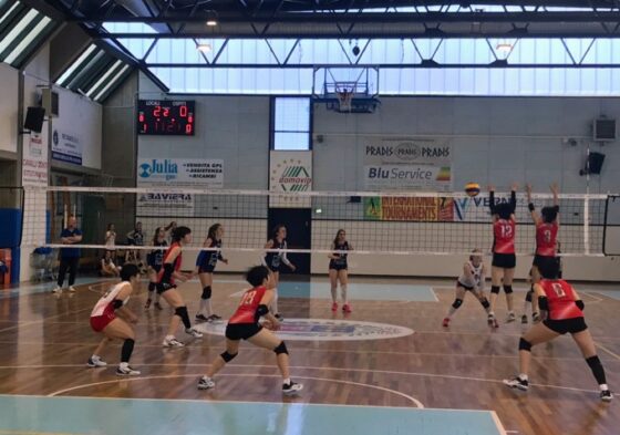 初出場の女子U18日本代表、予選首位通過　コルナッキアW杯
