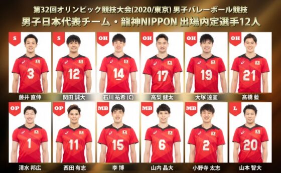 第32回オリンピック競技大会（2020/東京）　バレーボール男子日本代表チーム・龍神NIPPON　出場内定選手コメント