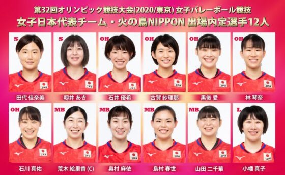 第32回オリンピック競技大会（2020/東京）火の鳥NIPPON出場内定選手12人決定