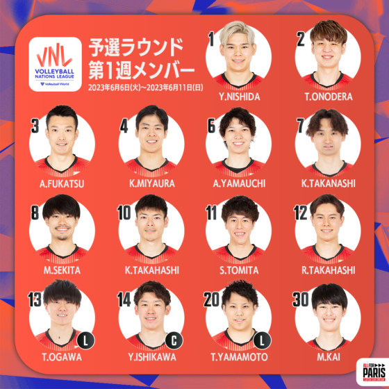 バレーボール ネーションズリーグ2023 男子名古屋大会 - 遊園地/テーマ バレーボール ネーションズリーグ2023 男子名古屋大会 - 遊園地/テーマ