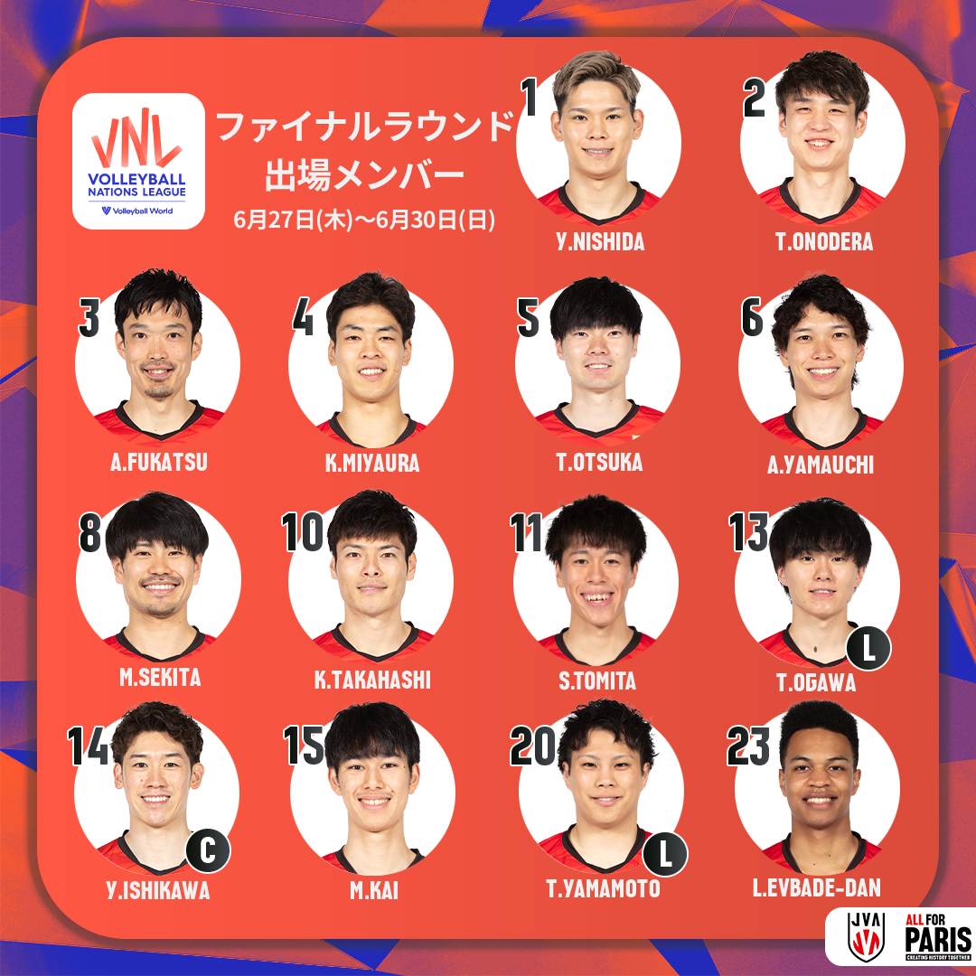 バレーボール男子日本代表VNL2024記念／トレーディングアクリルスタンド 男子バレー 日本代表 西田有志 アクリルスタンド・カード付き