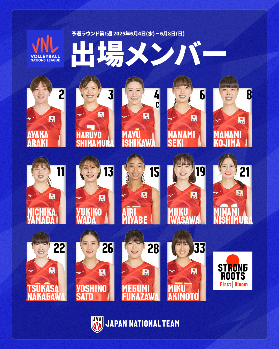 バレーボール女子日本代表チーム バレーボールネーションズリーグ2025 予選ラウンド第1週カナダ大会 出場選手14人決定