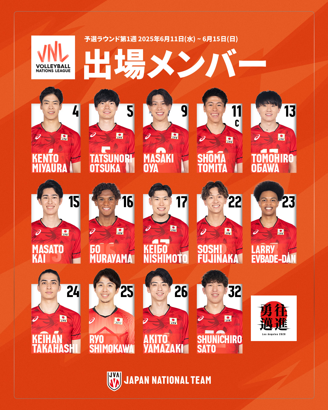 バレーボール男子日本代表チーム バレーボールネーションズリーグ2025 予選ラウンド第1週中国大会 出場選手14人決定