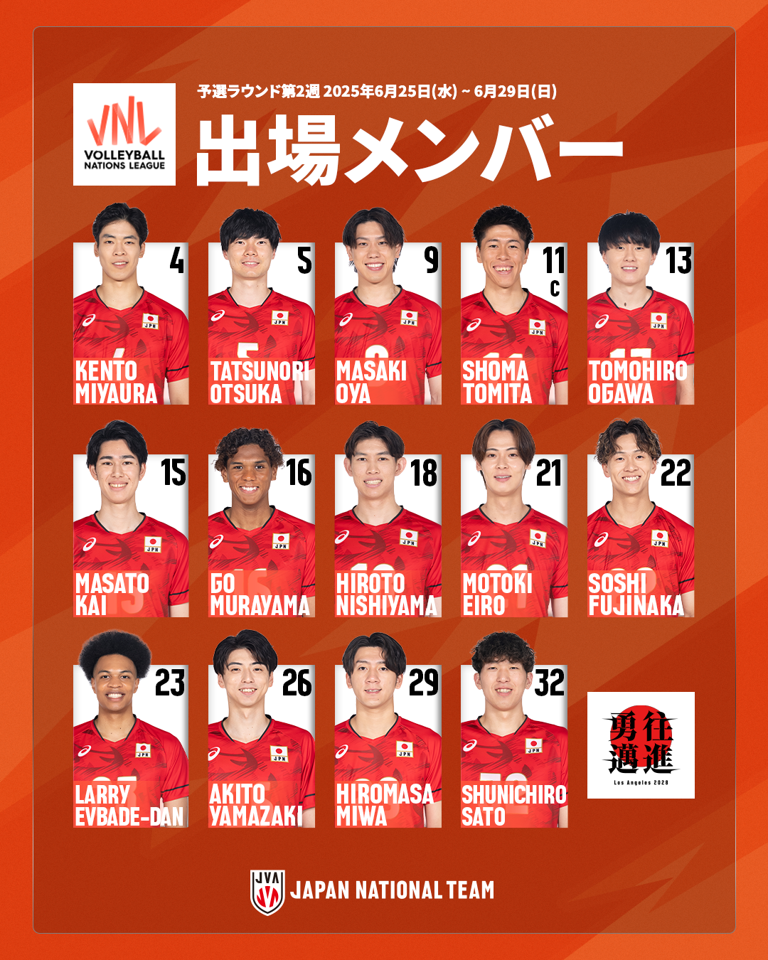 バレーボール男子日本代表チーム バレーボールネーションズリーグ2025 予選ラウンド第2週ブルガリア大会 出場選手14人決定