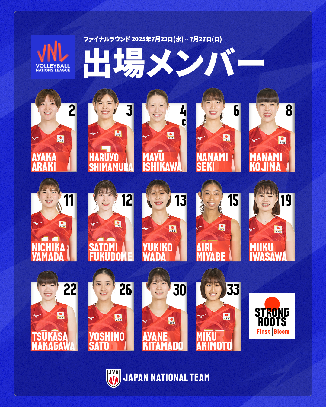 バレーボール女子日本代表チーム バレーボールネーションズリーグ2025 ファイナルラウンド 出場選手14人決定