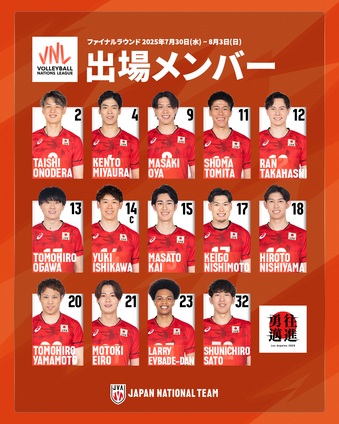 バレーボール男子日本代表チーム バレーボールネーションズリーグ2025 ファイナルラウンド 出場選手14人決定