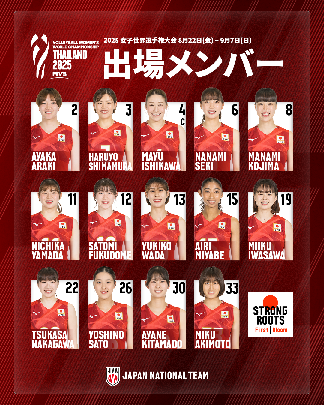 バレーボール女子日本代表チーム 2025女子世界選手権大会 出場選手14人決定