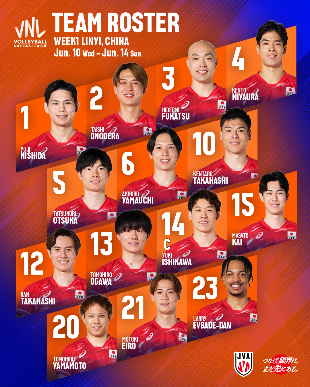 バレーボール男子日本代表チーム バレーボールネーションズリーグ2026 予選ラウンド第1週中国大会 出場選手14人決定