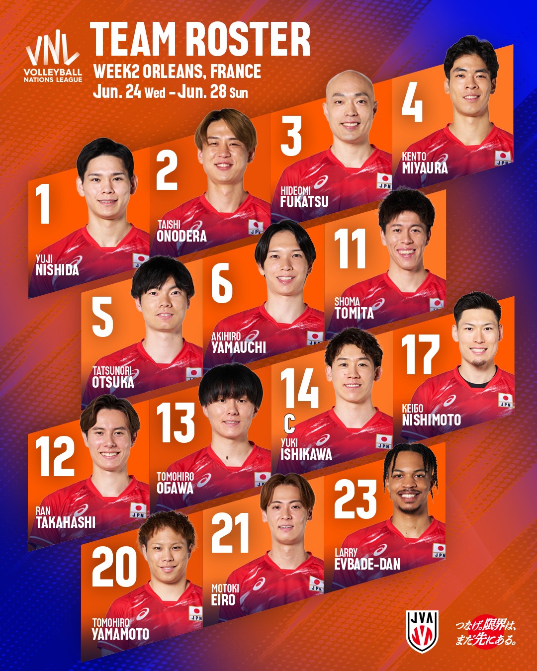 バレーボール男子日本代表チーム バレーボールネーションズリーグ2026 予選ラウンド第2週フランス大会出場選手14人決定