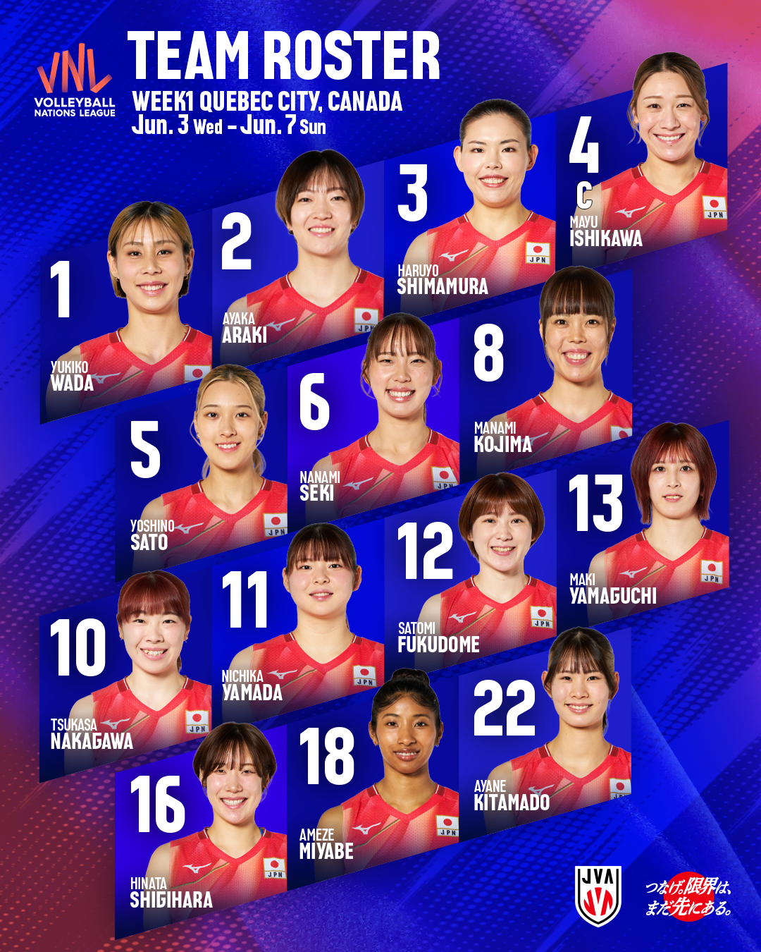 バレーボール女子日本代表チーム バレーボールネーションズリーグ2025 予選ラウンド第1週カナダ大会 出場選手14人決定