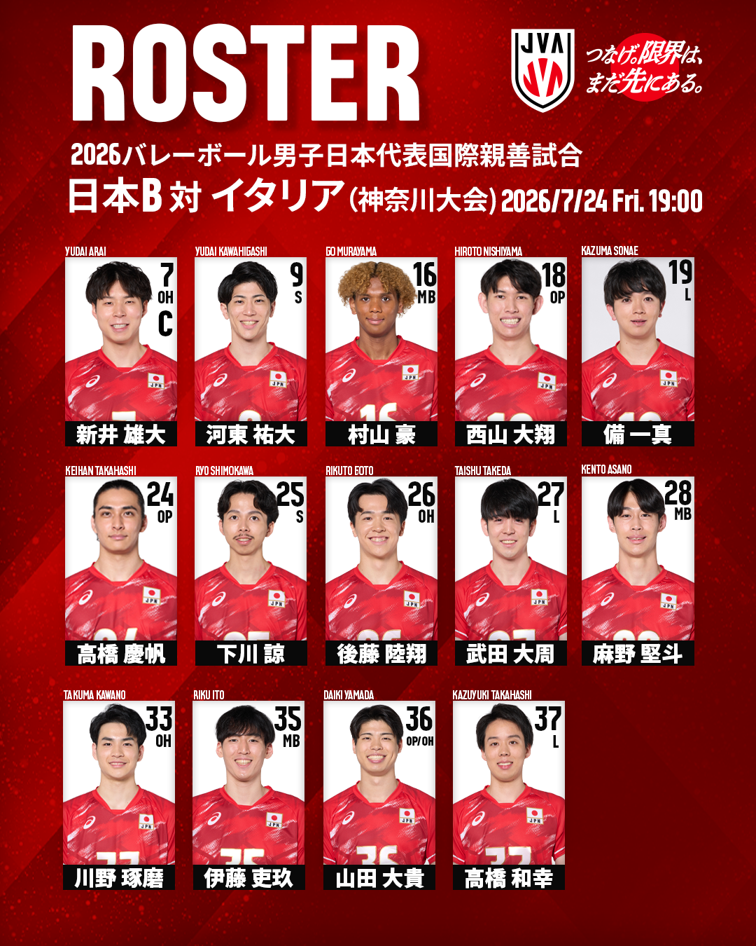 2026バレーボール男子日本代表国際親善試合日本B対イタリア(神奈川大会) 出場選手14人決定