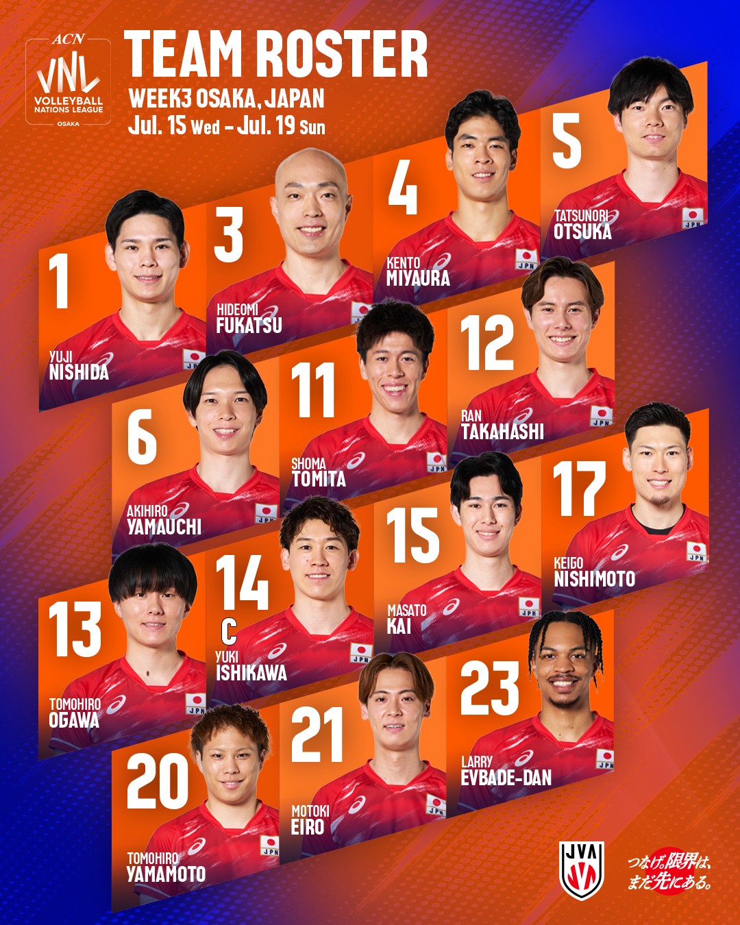 バレーボール男子日本代表チーム ACN バレーボールネーションズリーグ2026 男子大阪大会 出場選手14人決定