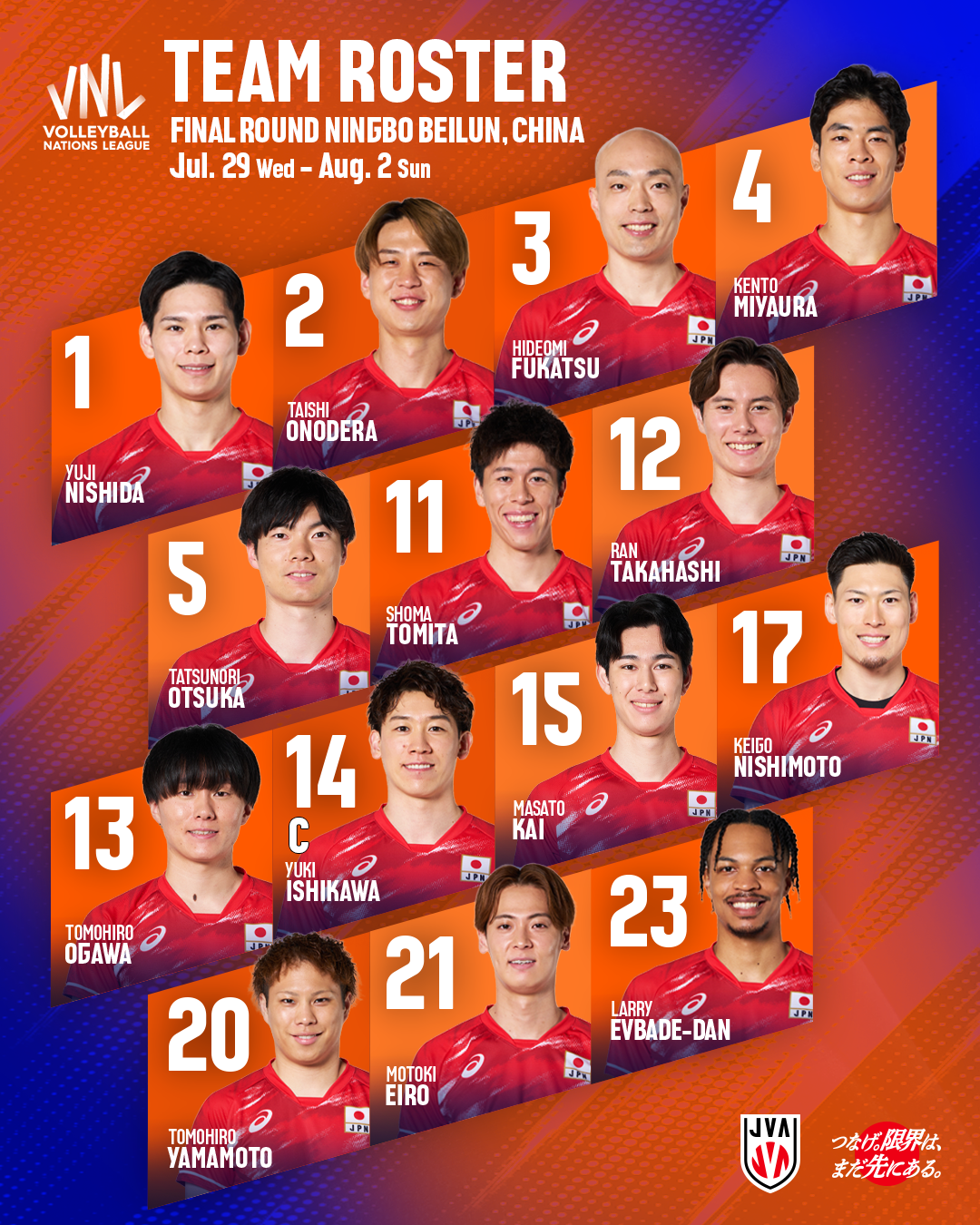 バレーボール男子日本代表チーム バレーボールネーションズリーグ2026 ファイナルラウンド 出場選手14人決定