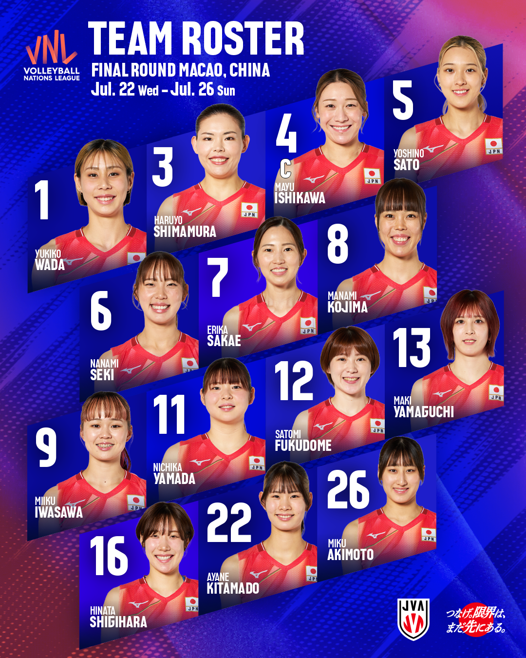 バレーボール女子日本代表チーム バレーボールネーションズリーグ2026 ファイナルラウンド 出場選手14人決定