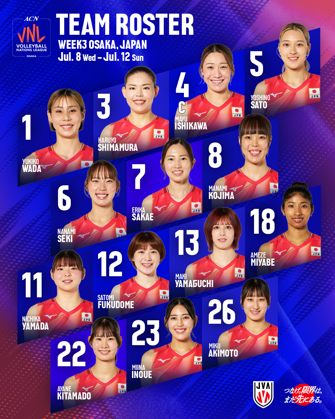 バレーボール女子日本代表チーム ACN バレーボールネーションズリーグ2026 女子大阪大会 出場選手14人決定