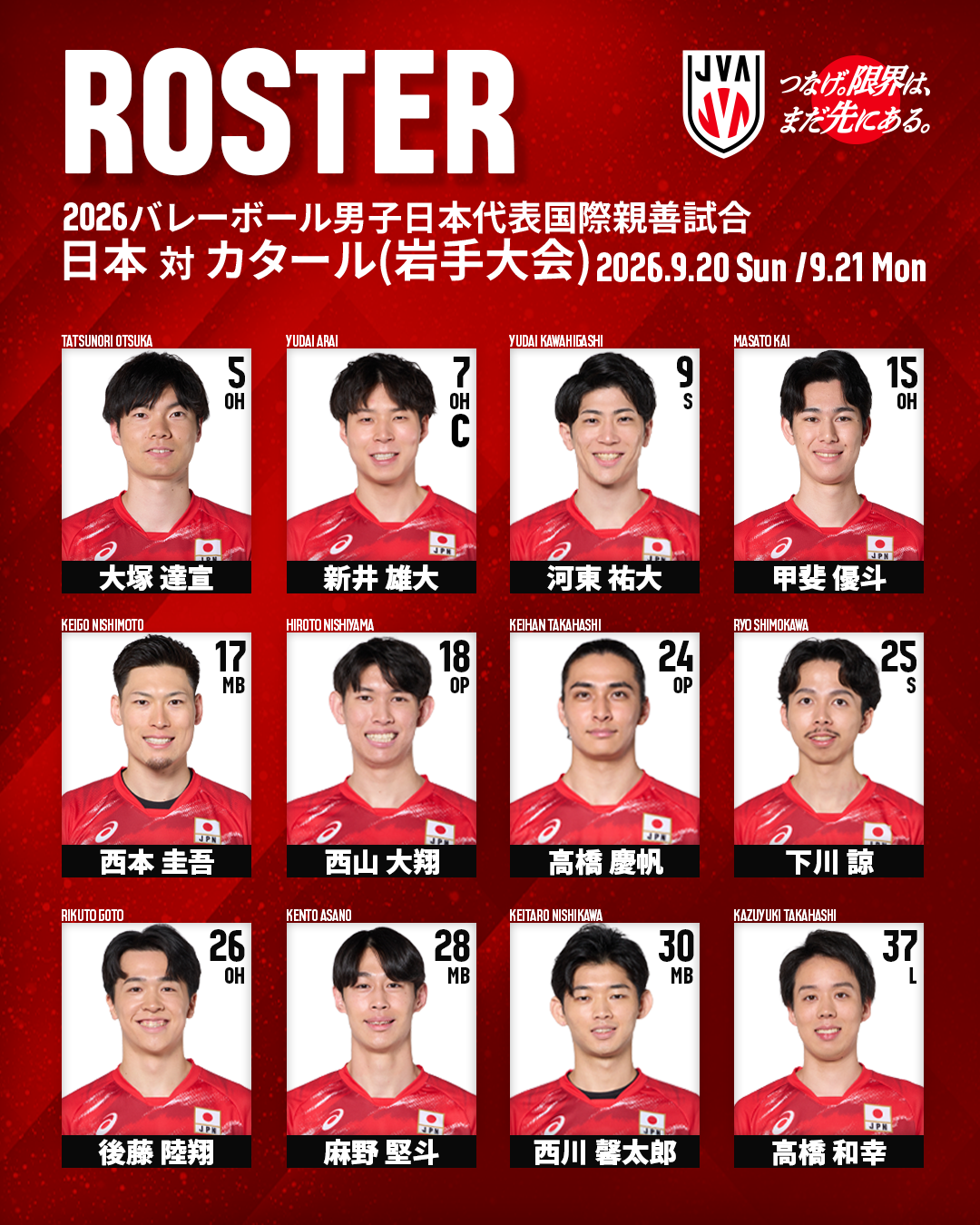 2026バレーボール男子日本代表国際親善試合 日本対カタール（岩手大会） 出場選手12人決定